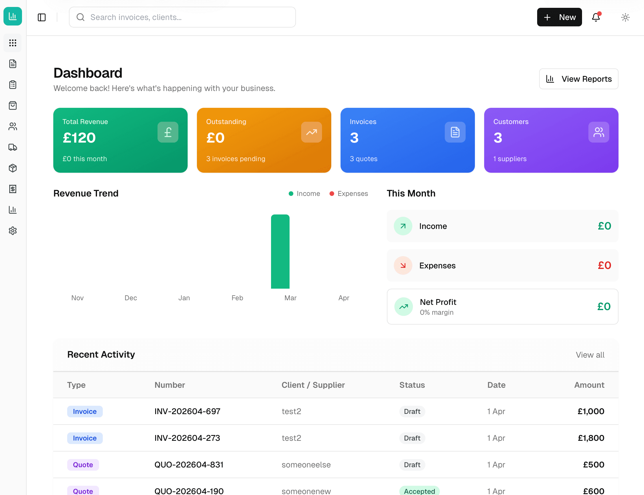 Griffio dashboard